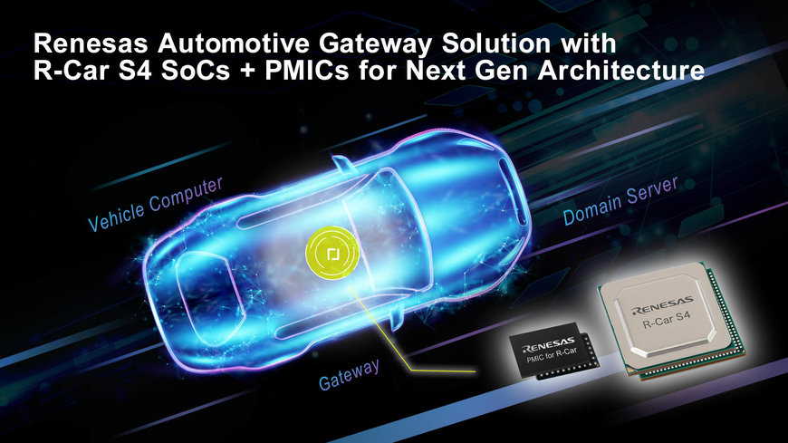 Renesas Unveils Automotive Gateway Solution Based on New R-Car S4 SoCs and PMICs for Next-Generation Vehicle Computers